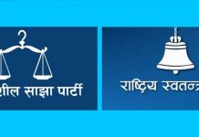 रास्वपा र विवेकशीलबीच आज एकता घोषणा